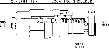 Sun-Hydraulics-RPIE-LEV