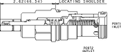 Sun-Hydraulics-RPIE-MDV