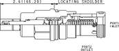 Sun-Hydraulics-RPIE-MWN