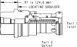 Sun-Hydraulics-RPIS-8WV