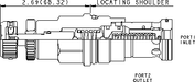 Sun-Hydraulics-RPIS-KAN