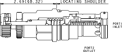 Sun-Hydraulics-RPIS-KCN