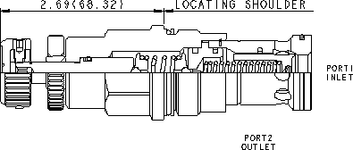 Sun-Hydraulics-RPIS-KNV