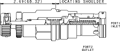 Sun-Hydraulics-RPIS-KQN