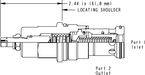 Sun-Hydraulics-RPIS-LAN