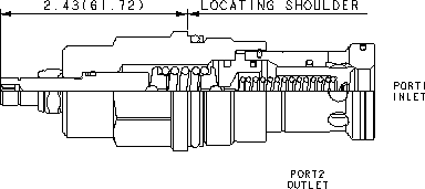 Sun-Hydraulics-RPIS-LCN