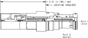 Sun-Hydraulics-RPIT-CAN