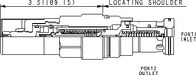 Sun-Hydraulics-RPIT-CCN