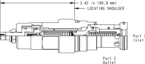 Sun-Hydraulics-RPIT-LAN