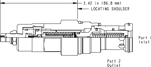 Sun-Hydraulics-RPIT-LCN