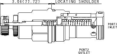 Sun-Hydraulics-RPKC-KAN
