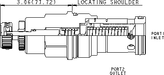 Sun-Hydraulics-RPKC-KCN