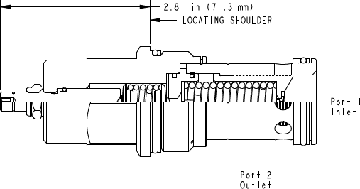 Sun-Hydraulics-RPKC-LCN