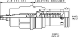 Sun-Hydraulics-RPKC-LNN