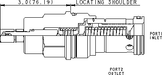 Sun-Hydraulics-RPKC-MAN
