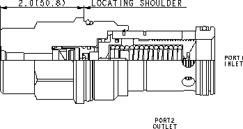 Sun-Hydraulics-RPKD-BJN