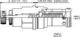 Sun-Hydraulics-RPKE-KDN