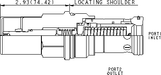 Sun-Hydraulics-RPKS-CQV