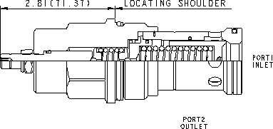 Sun-Hydraulics-RPKS-LCN