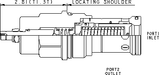 Sun-Hydraulics-RPKS-LNN