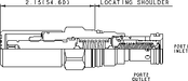 Sun-Hydraulics-RQEB-CDV