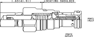 Sun-Hydraulics-RQEB-JAN