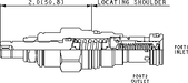 Sun-Hydraulics-RQEB-LWV