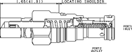 Sun-Hydraulics-RQEB-MBN