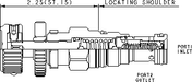 Sun-Hydraulics-RQEB-OAV