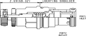Sun-Hydraulics-RQIB-KCV