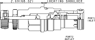 Sun-Hydraulics-RQIB-KDN