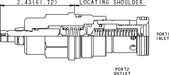 Sun-Hydraulics-RQIB-LBN