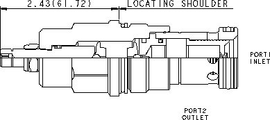 Sun-Hydraulics-RQIB-LDV