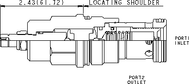 Sun-Hydraulics-RQIB-LEV