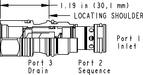 Sun-Hydraulics-RSDC-8WN