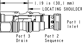 Sun-Hydraulics-RSDC-8WN