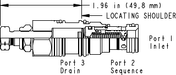 Sun-Hydraulics-RSDC-FBN