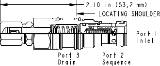Sun-Hydraulics-RSDC-JBN