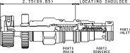 Sun-Hydraulics-RSDC-KDN