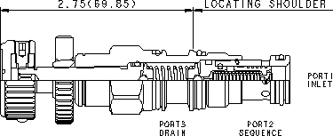 Sun-Hydraulics-RSDC-KPN