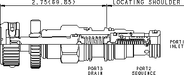 Sun-Hydraulics-RSDC-KQN