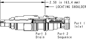 Sun-Hydraulics-RSDC-LNV