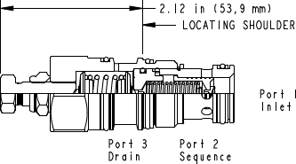 Sun-Hydraulics-RSFC-FDN