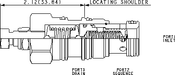 Sun-Hydraulics-RSFC-FEN