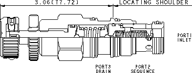 Sun-Hydraulics-RSFC-KBN