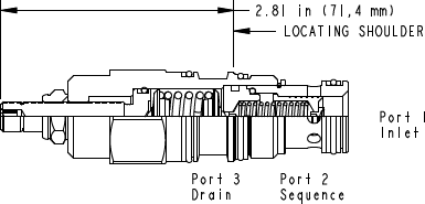 Sun-Hydraulics-RSFC-LAN