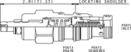 Sun-Hydraulics-RSFC-LDV