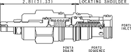 Sun-Hydraulics-RSFC-LEN