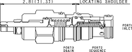 Sun-Hydraulics-RSFC-LQN