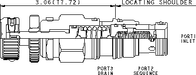 Sun-Hydraulics-RSFC-OCN